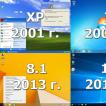 Determinare quale versione di Windows è installata sul laptop