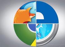 Kaip išvalyti talpyklą „Google Chrome“ skirtingose ​​​​OSe?